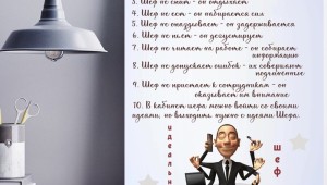 Прикольные картинки с днем рождения директору мужчине