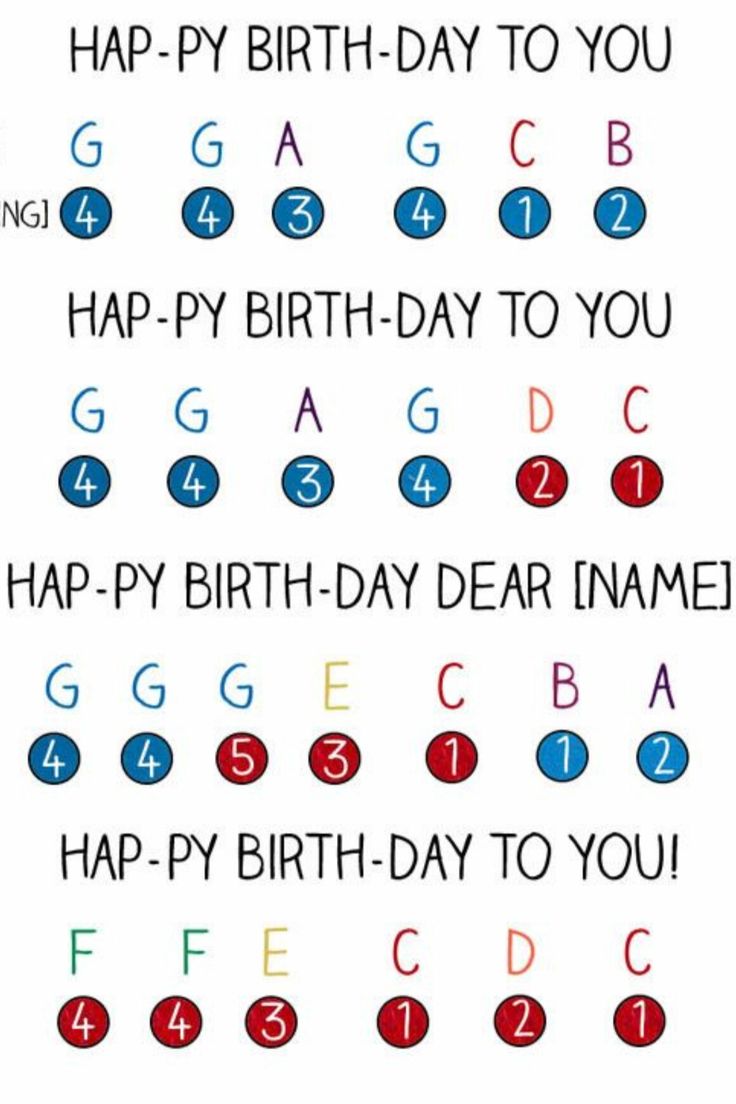 Джингл белс для фортепиано для начинающих