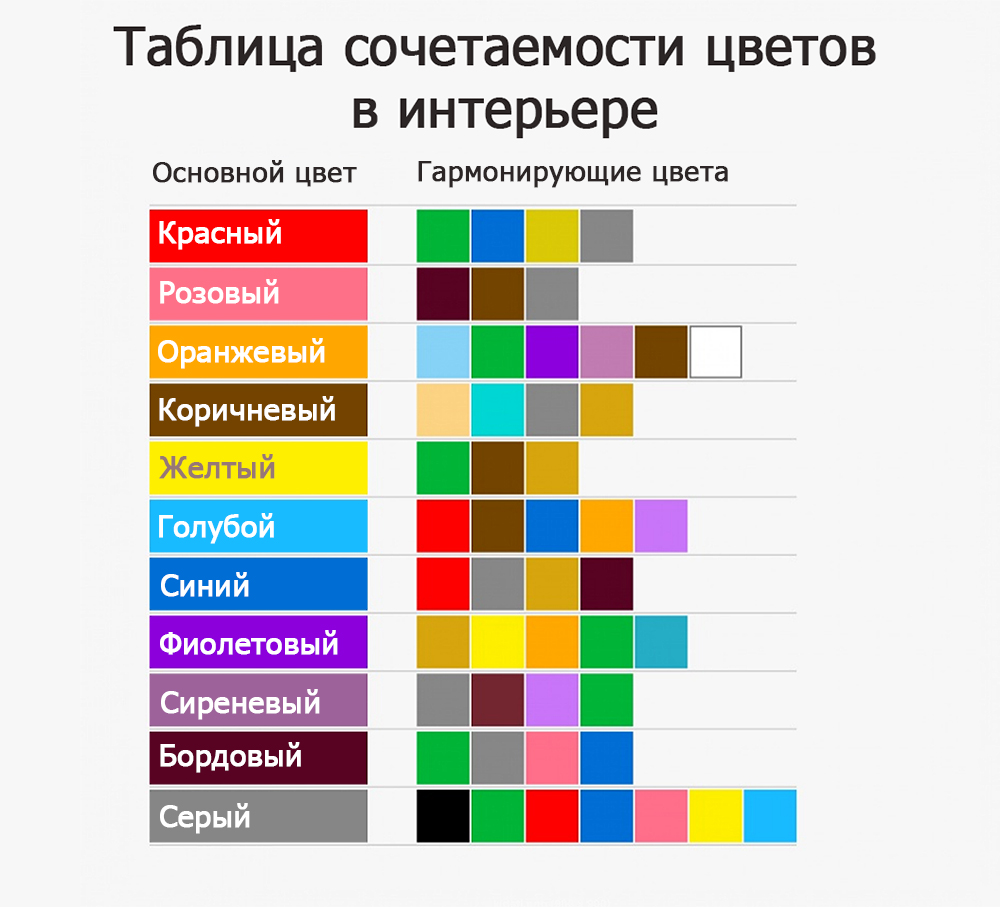 Сине-голубой цвет код