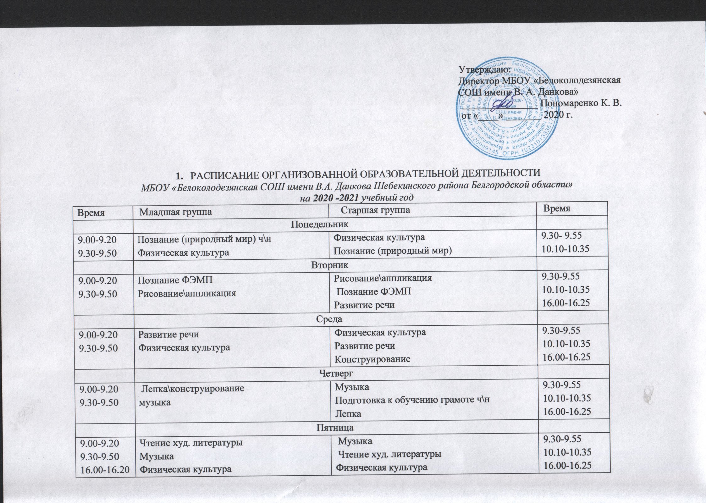 Список учреждений культуры. Сетка занятий 2 младшая группа по ФГОС от рождения до школы. Сетка занятий в детском саду старшая группа по ФГОС. Сетка занятий в детском саду по ФГОС В подготовительной группе. Сетка занятий во 2 мл группе по ФГОС.