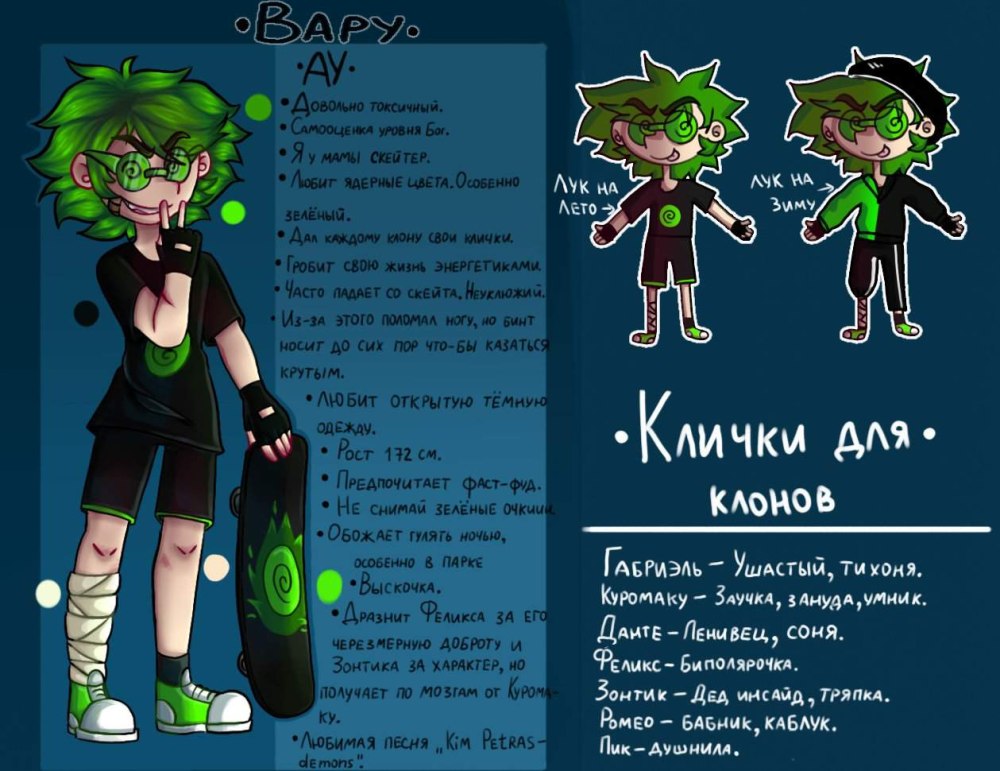 13 Карт и их имена