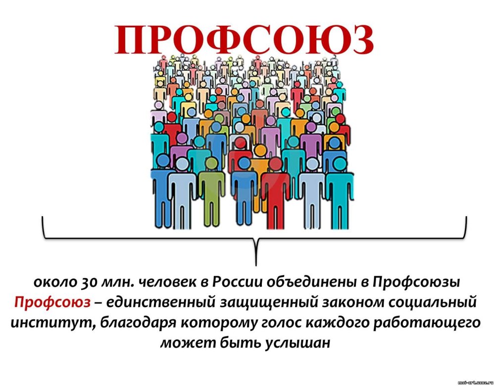 Профсоюз территория здоровья рисунок