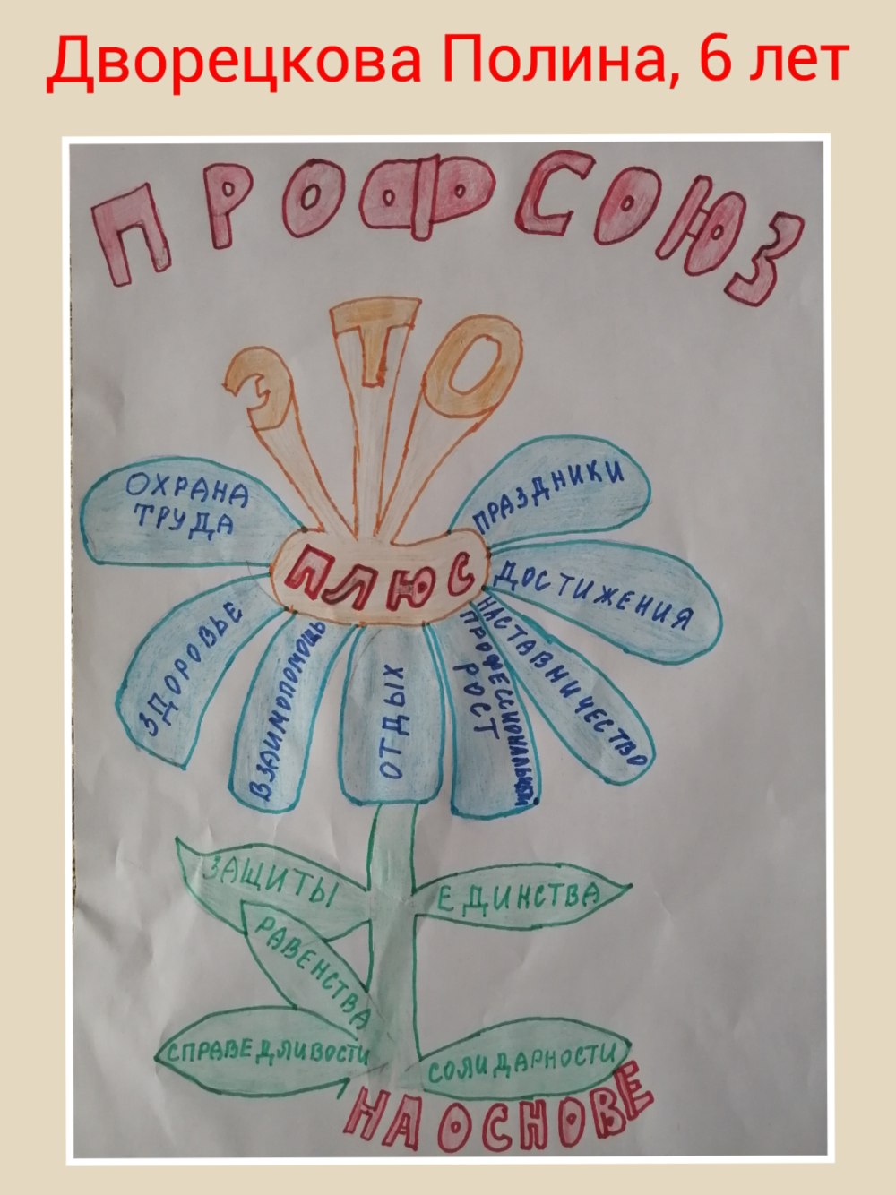 Охрана труда глазами детей