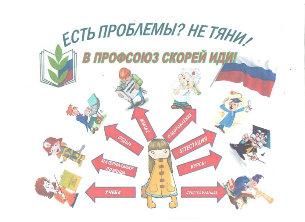 Профсоюз глазами ребенка рисунки для выставки