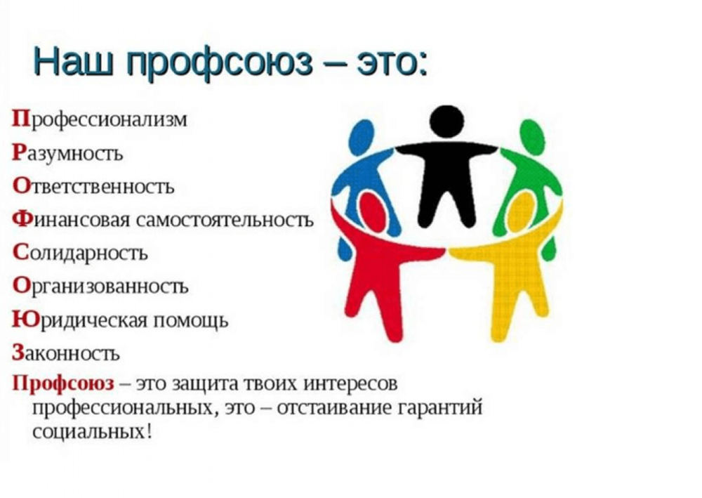 Профсоюз плакат