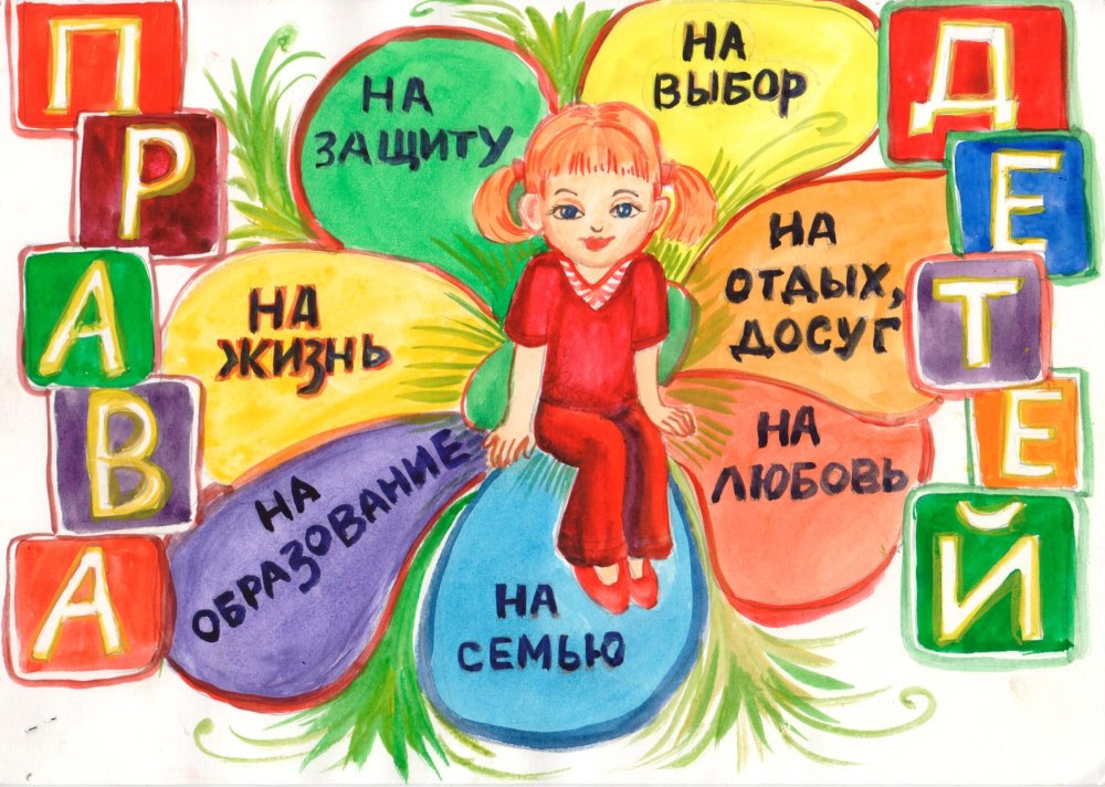 Профсоюз глазами детей