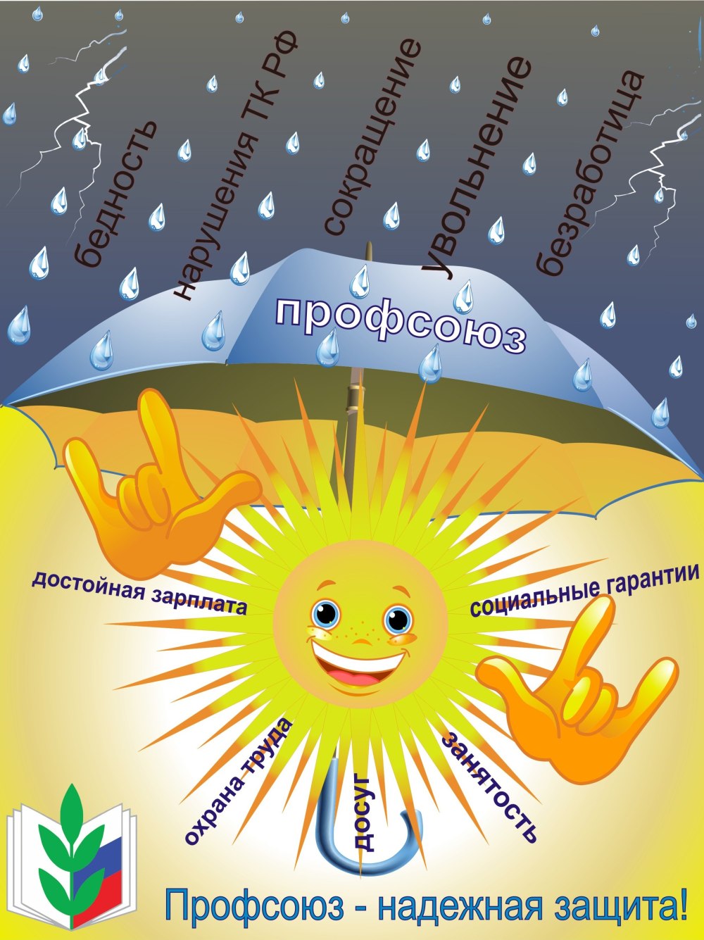 Дети о профсоюзе рисунки