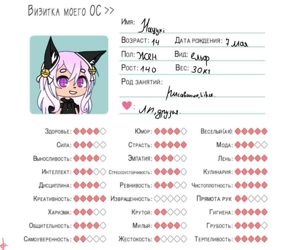 Идеи для костюмов гача клуб