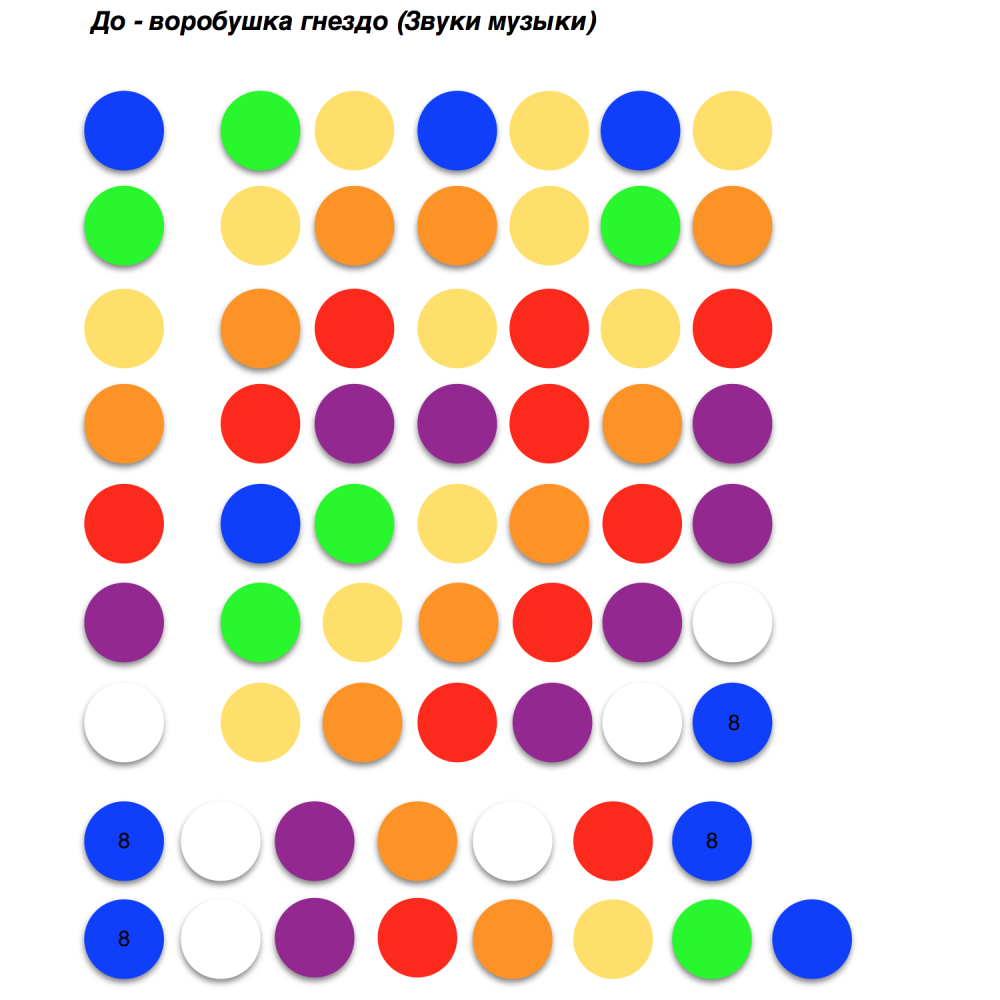 Mapacha ксилофон 76764