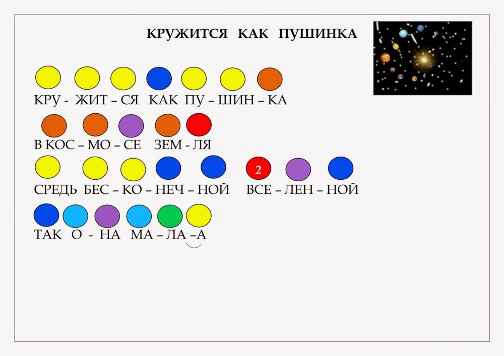 Цветные Ноты для металлофона