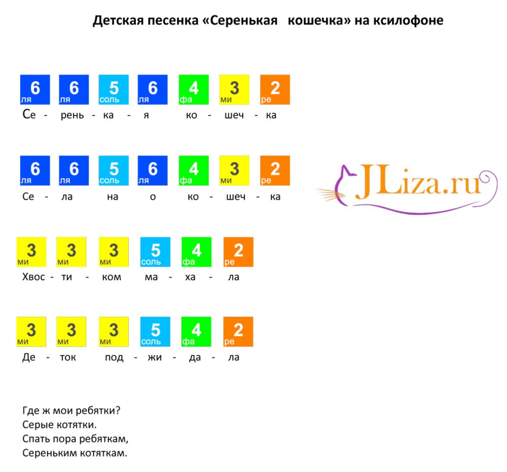 Аппликатура блокфлейты Гарри Поттер