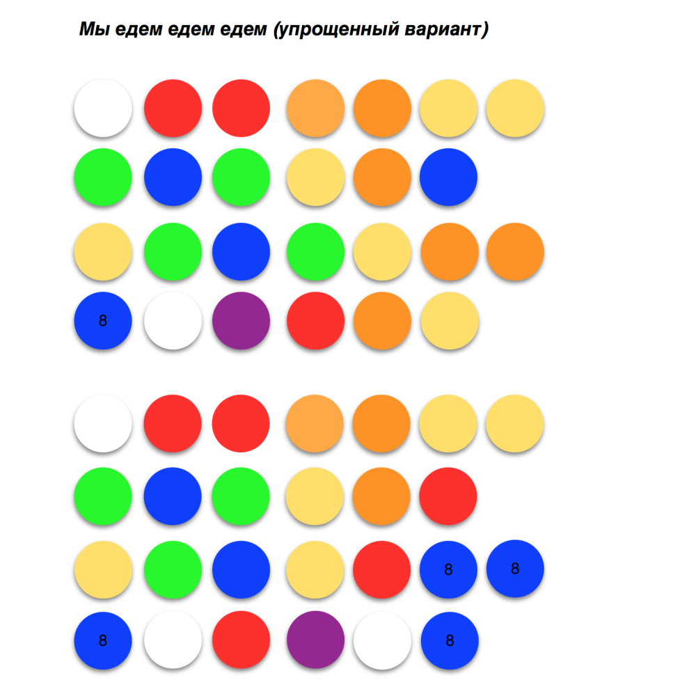 Ноты для металлофона