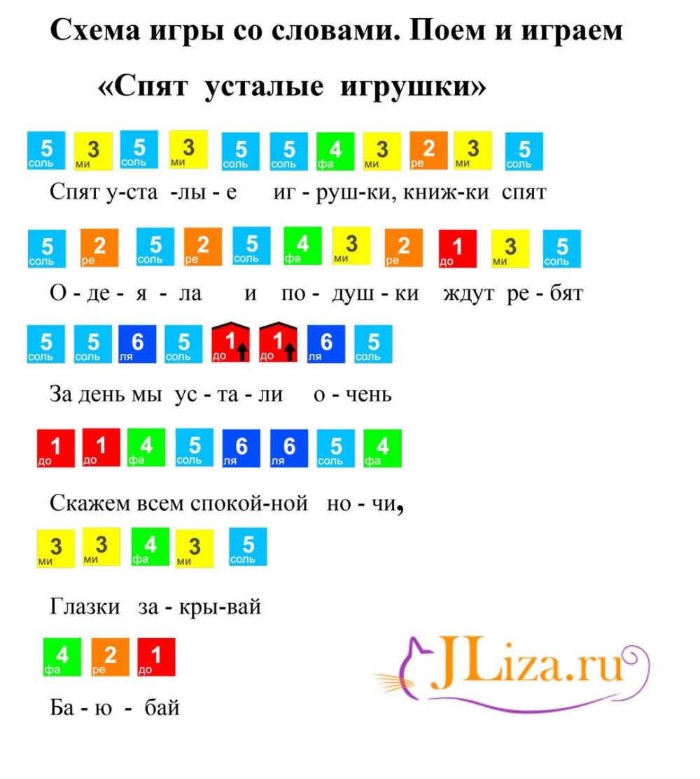 В траве сидел кузнечик для синтезатора для начинающих с цифрами