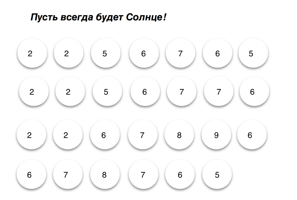 В лесу родилась елочка калимба ноты. Ноты с цифрами для детей. Пианино по цифрам. Ноты по цифрам Солнечный круг. Ноты для пианино для начинающих с цифрами.