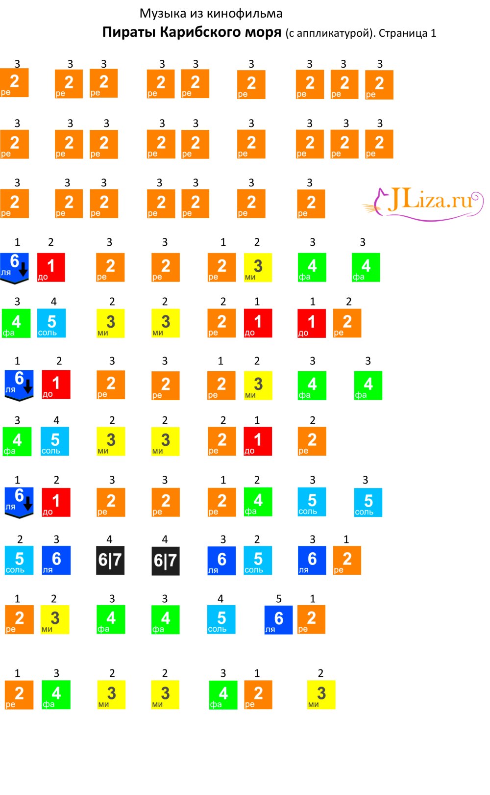 Xylophone app Inventor