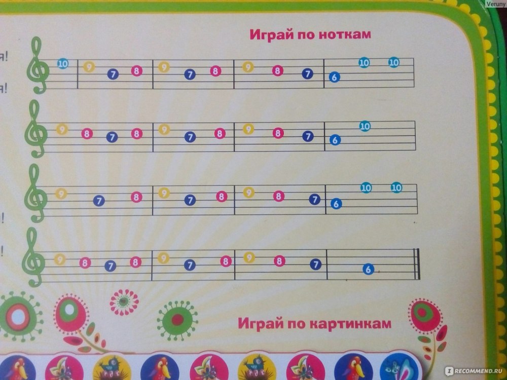 Чайм бар музыкальный инструмент