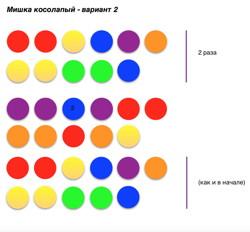 Диплом Хогвартса Гарри Поттера