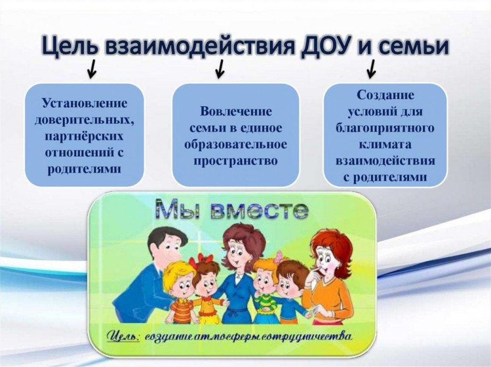 Классный час на тему я и моя семья