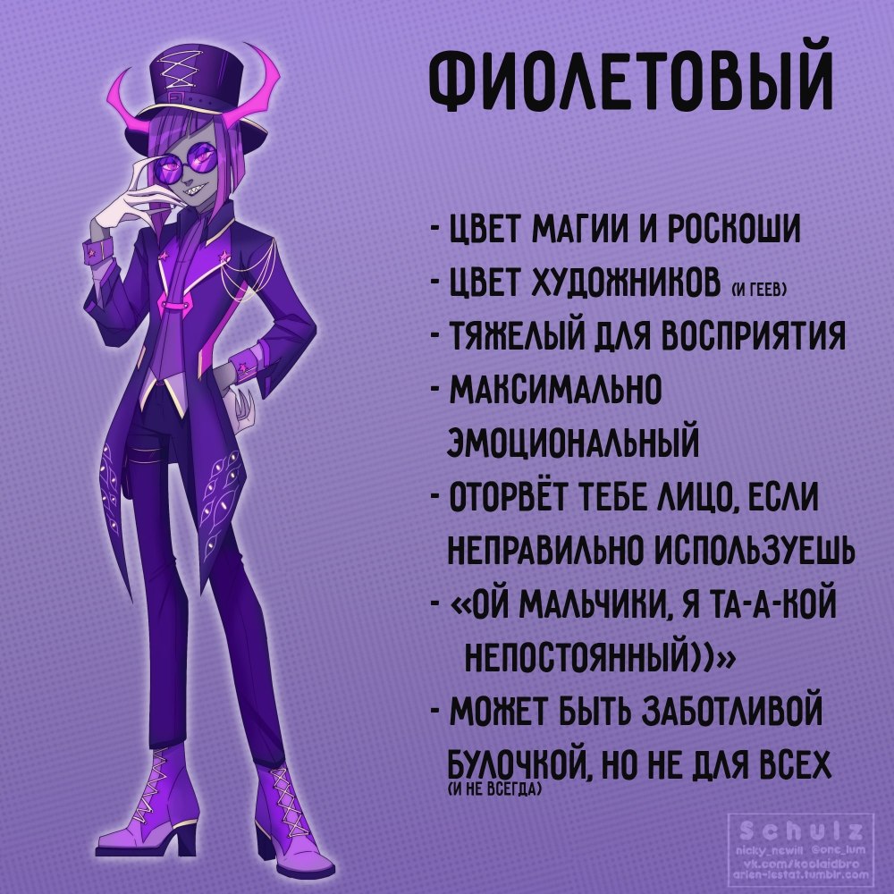 Хуманизация характера