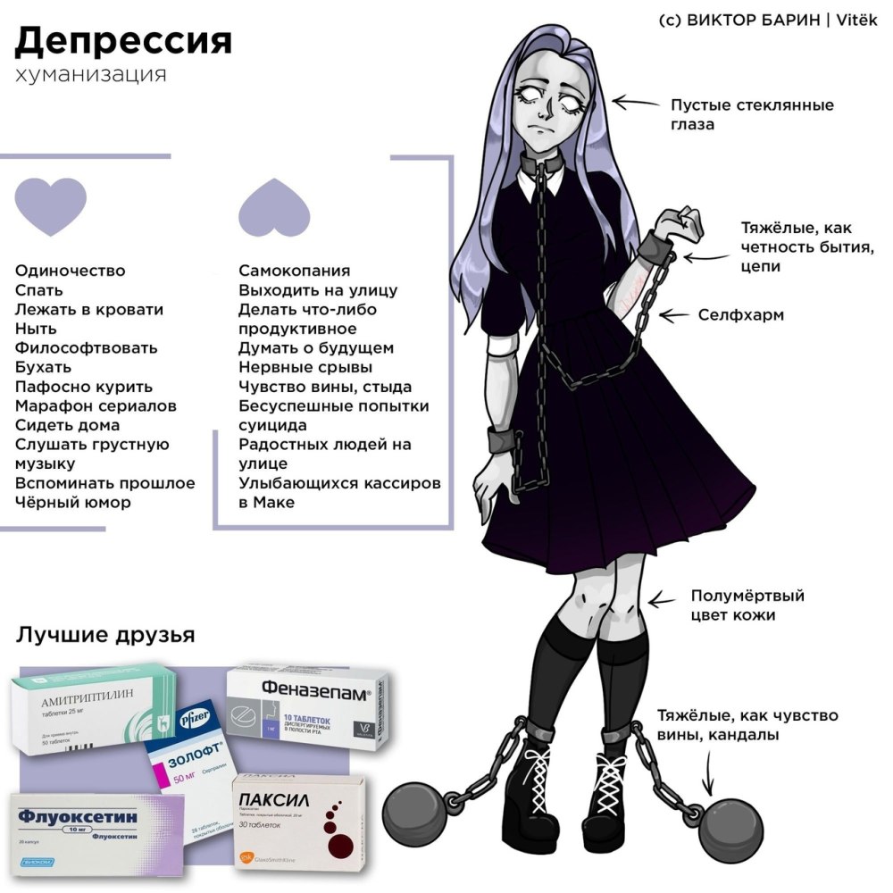 Хуманизация бабочки