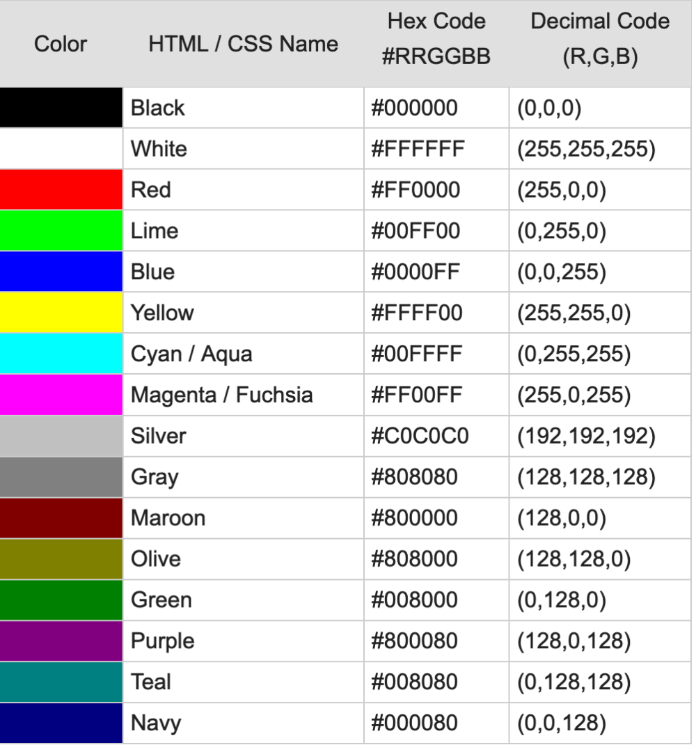 Оттенки синего цвета RGB