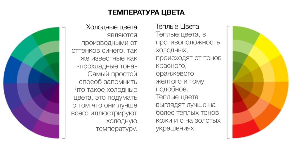 Дорогой синий цвет