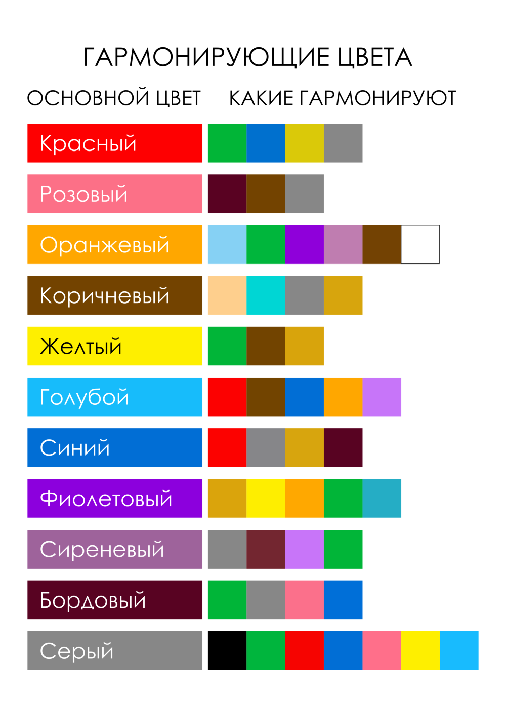 Таблица смешивания уветок