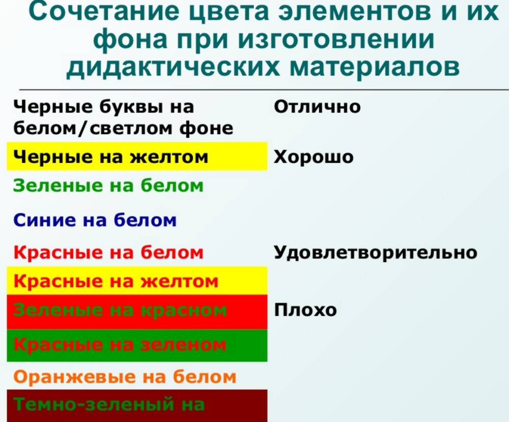Коды цветов RGB таблица