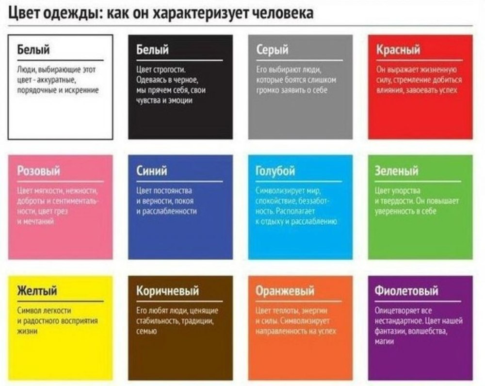 Цветовая палитра РГБ Смик