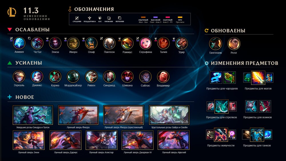 Афелий лунный зверь League of Legends