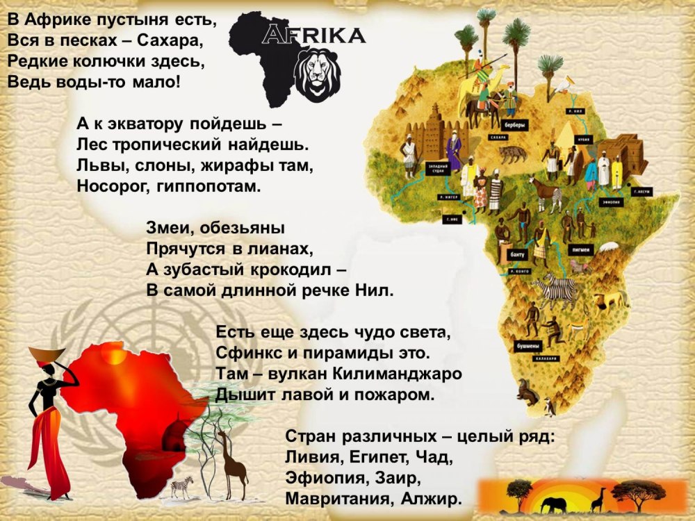 Буклет на тему Африка 7 класс