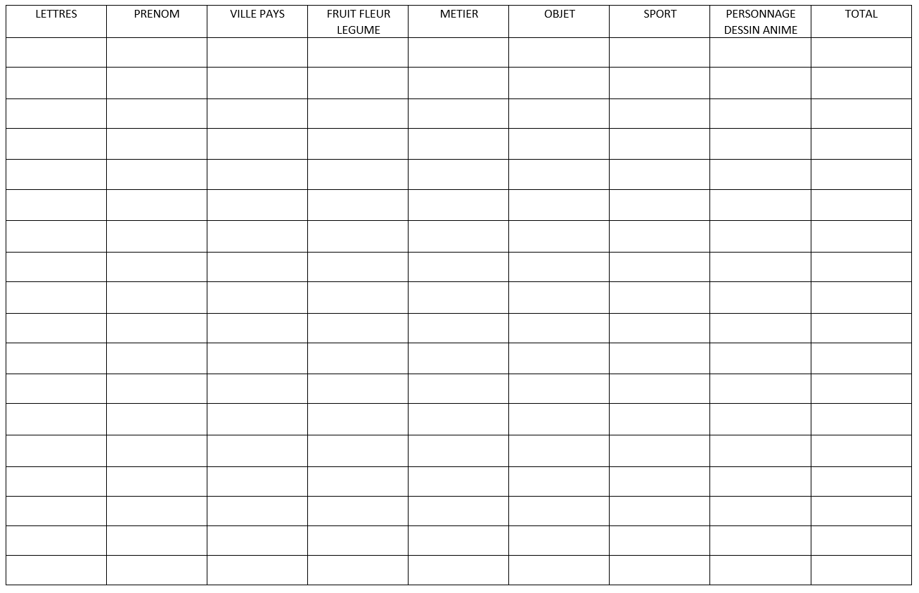 Недельный учет. Таблица расппорядк адня. График дня таблица. Распорядок дня таблица. Таблица расписание на неделю.