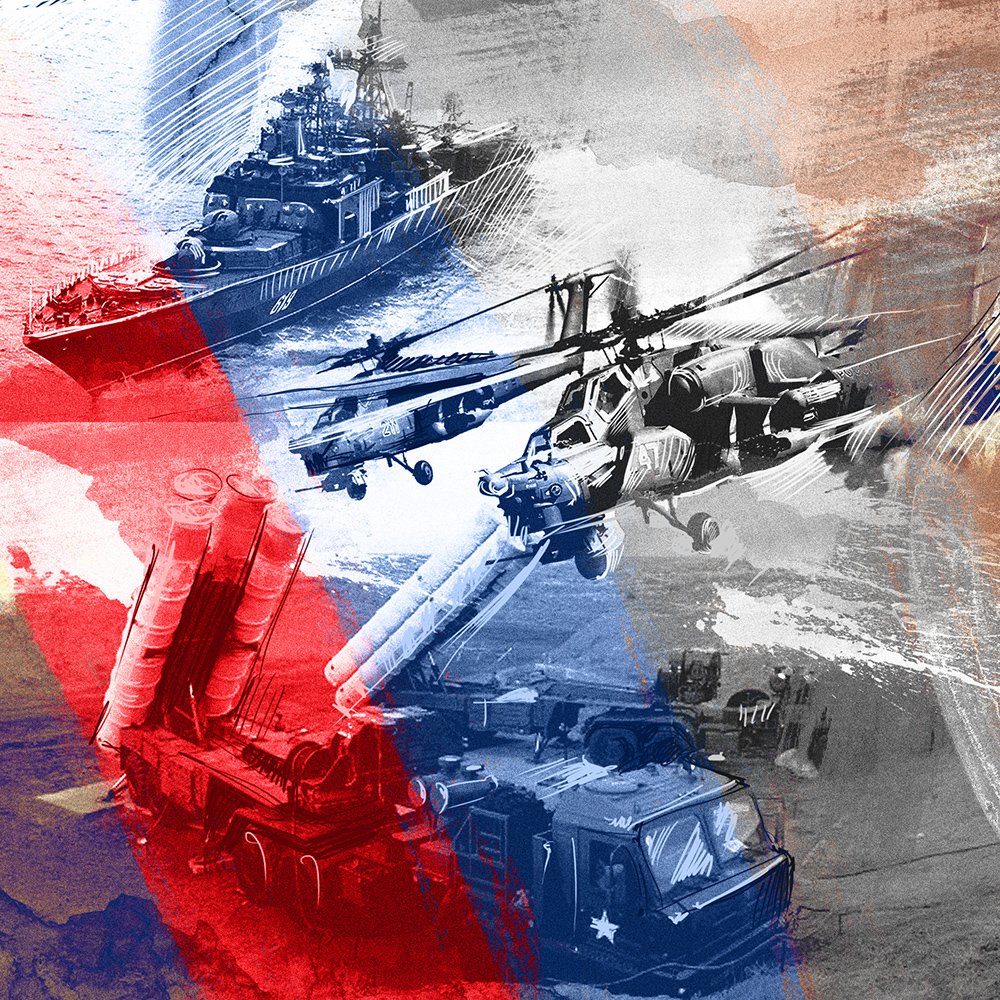 Военная мощь
