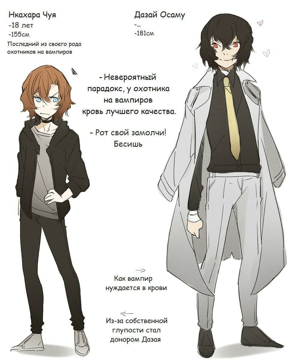 Чуя Накахара вампир