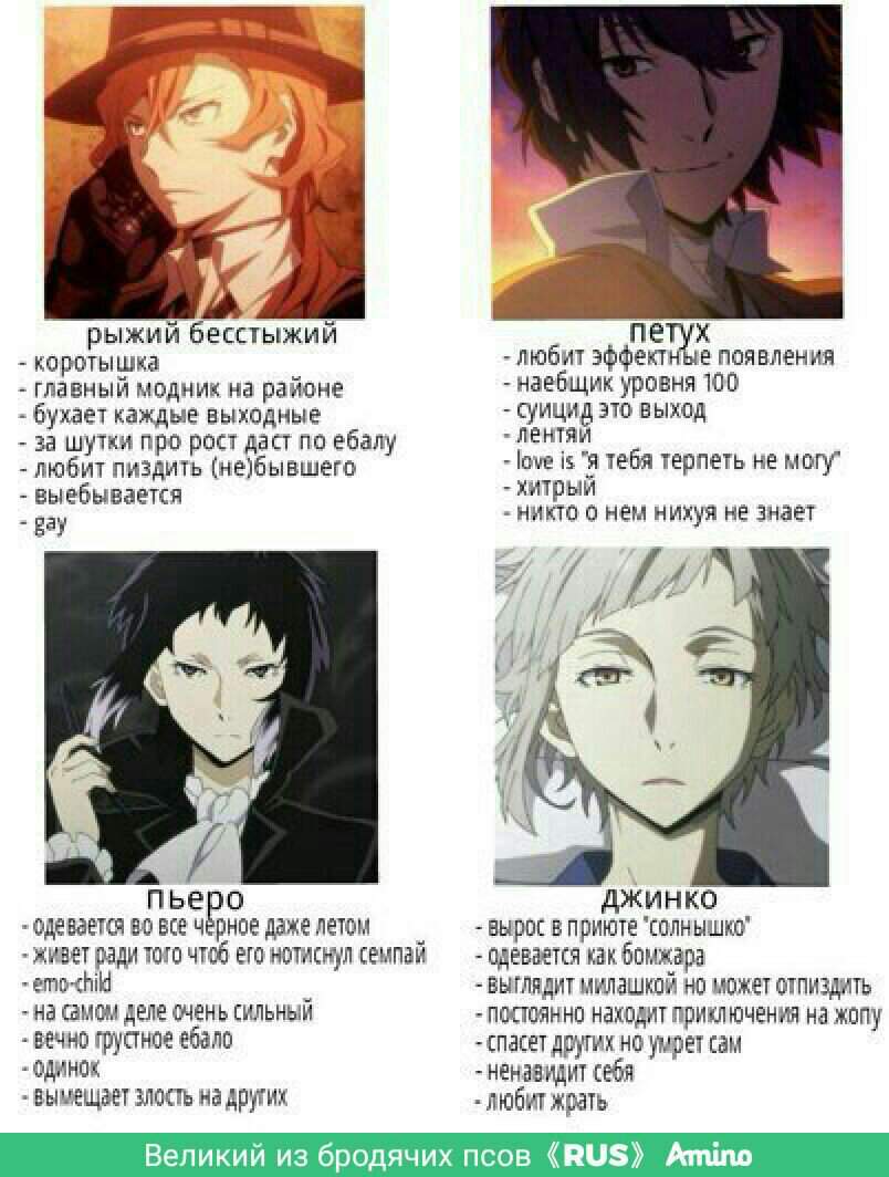 INTP персонажи Великий из бродячих