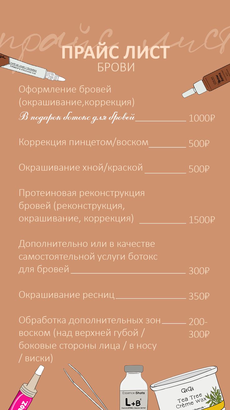 Подарочный сертификат на брови
