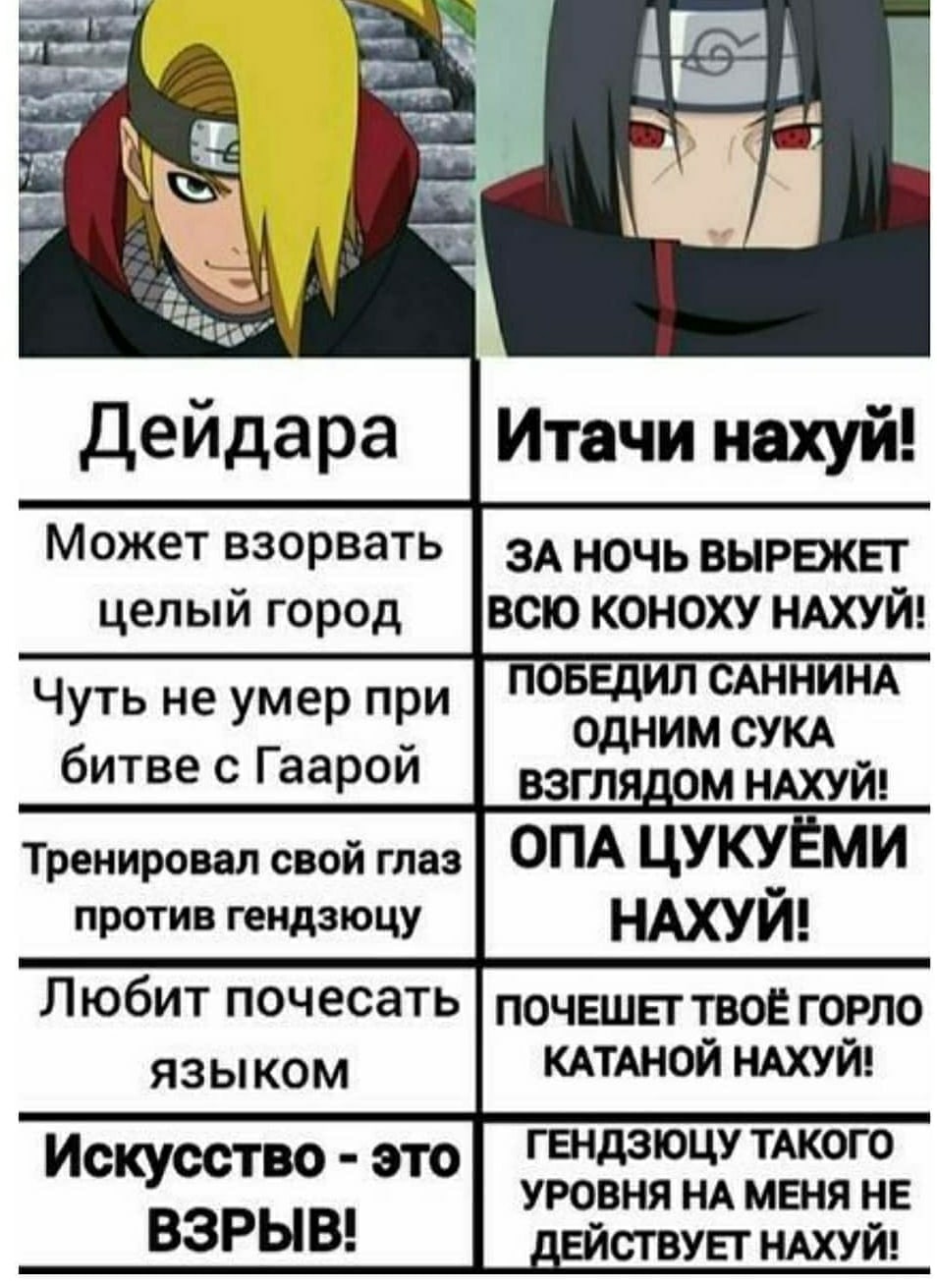 Дейдара и Сакура мемы