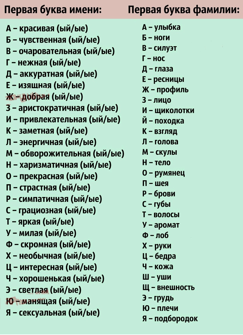 Красивые фамилии