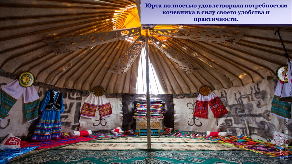 Юрта джайлоо вектор