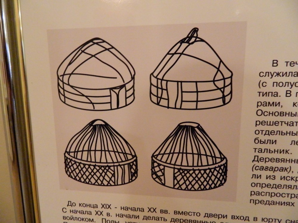 Казахская юрта