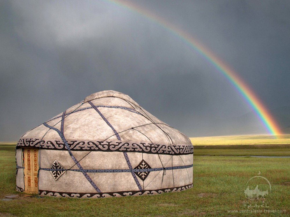 Бурятская юрта вектор