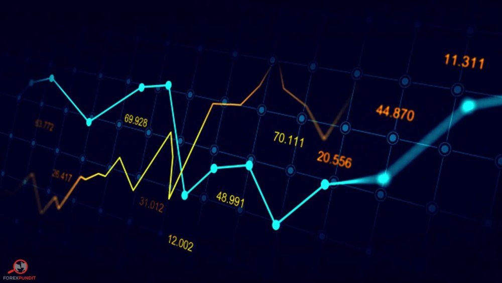 Биржевые графики