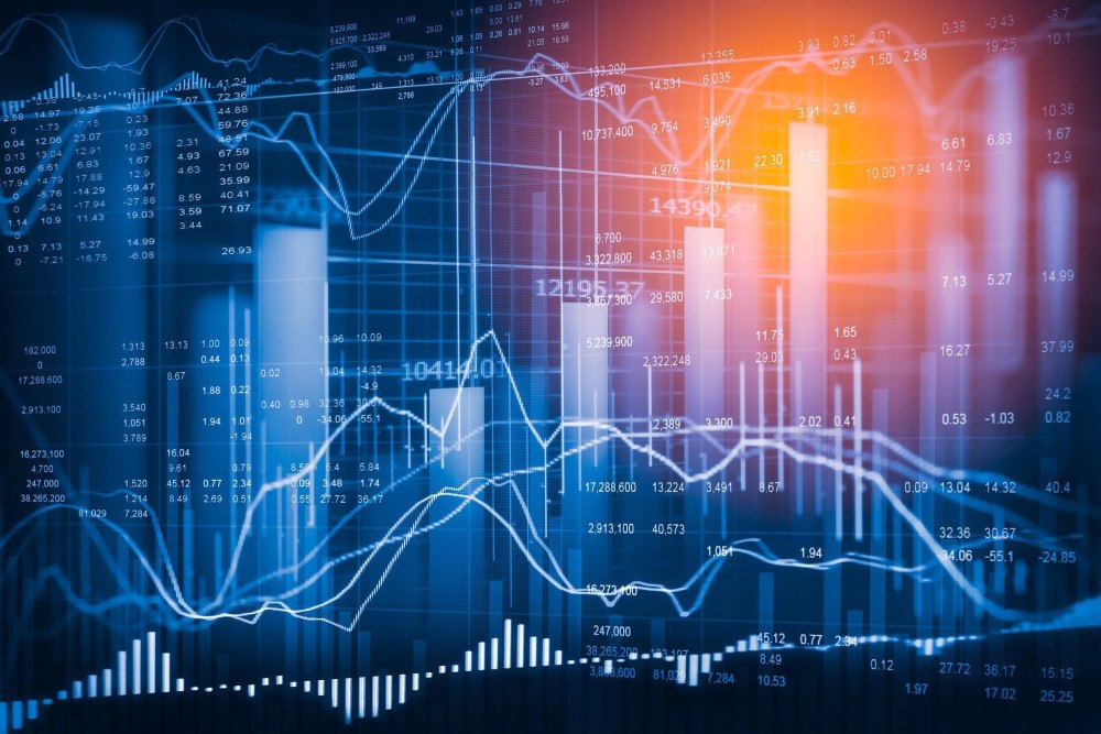 Графики биржи