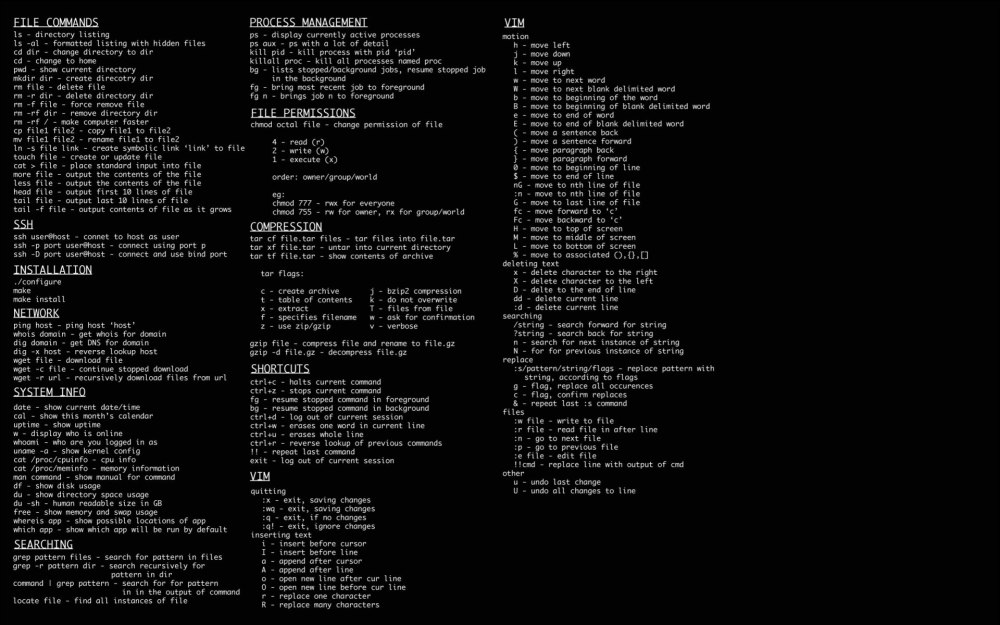 Команды Linux шпаргалка