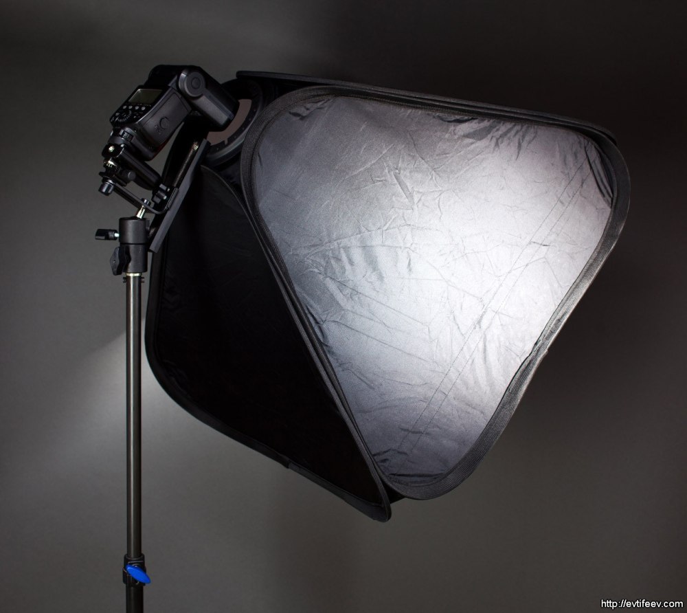 Биполярная вспышка для Nikon r1c1
