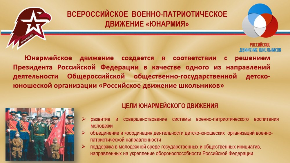 Юнармия материалы на стенд