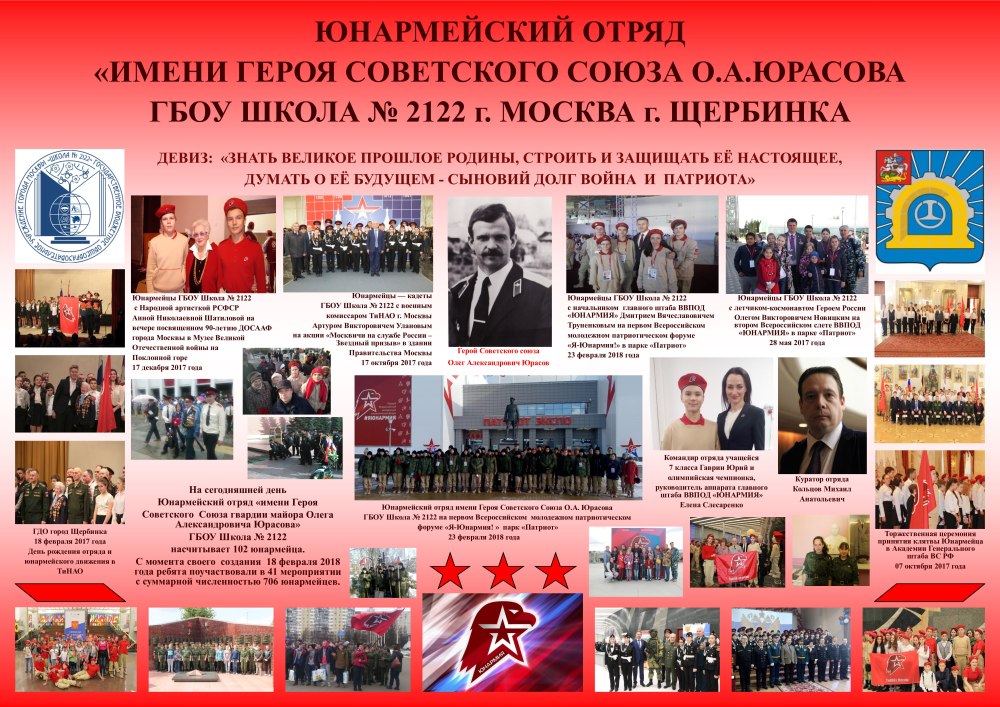 ВВПОД Юнармия