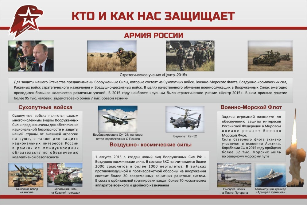 Юнармия плакат
