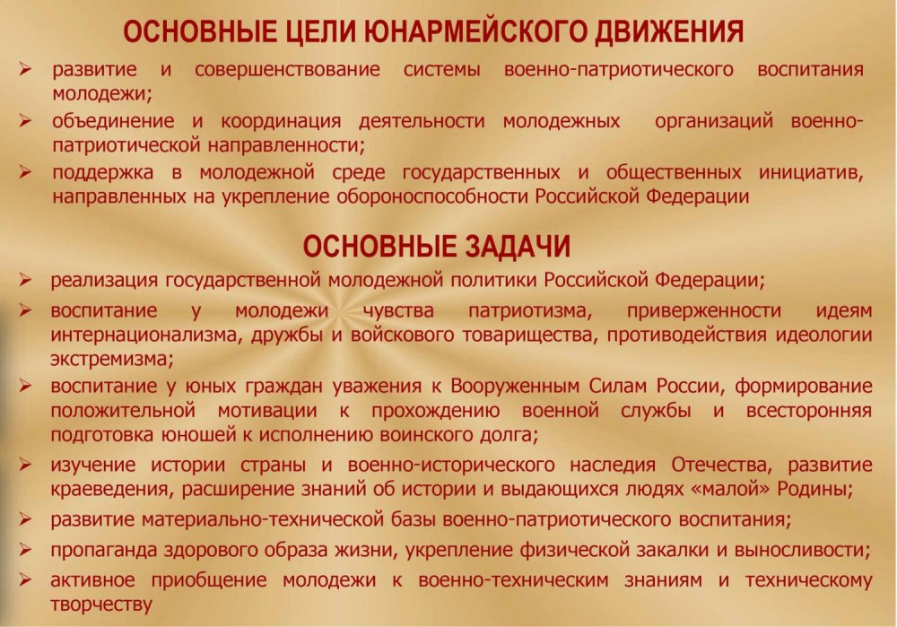 Патриотическое воспитание в СССР