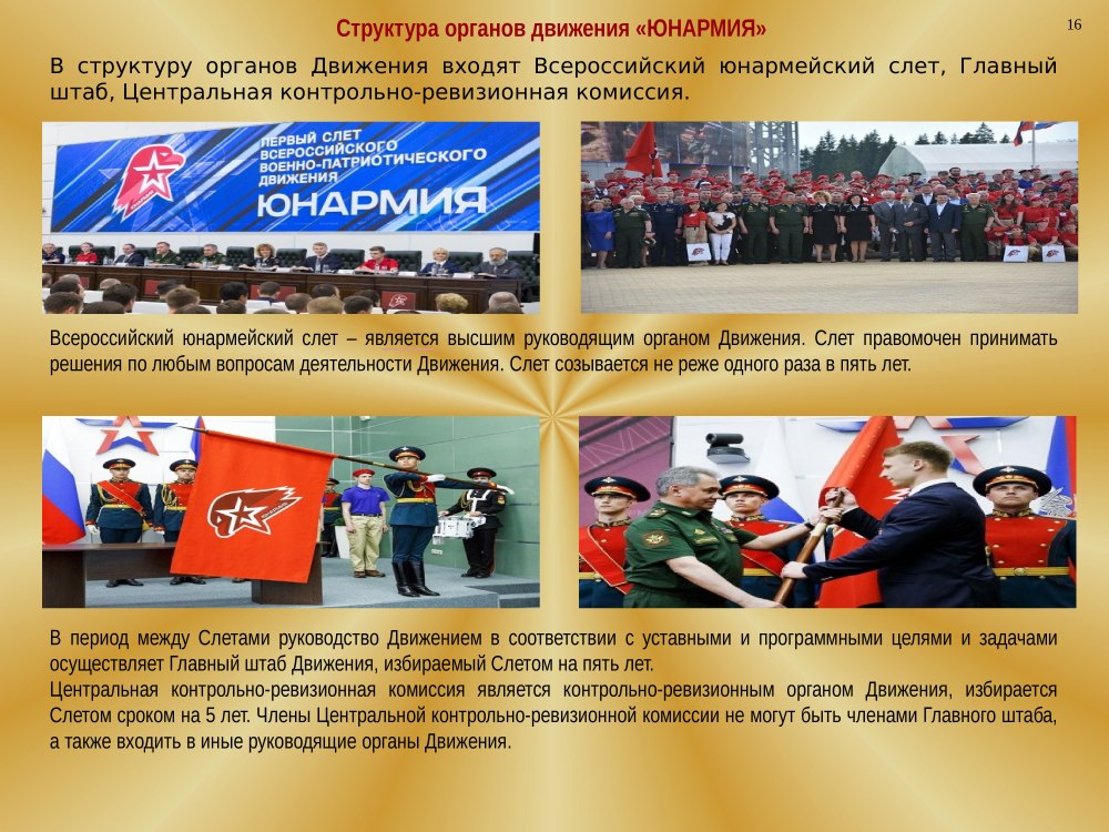 Нормативно правовые акты Юнармии